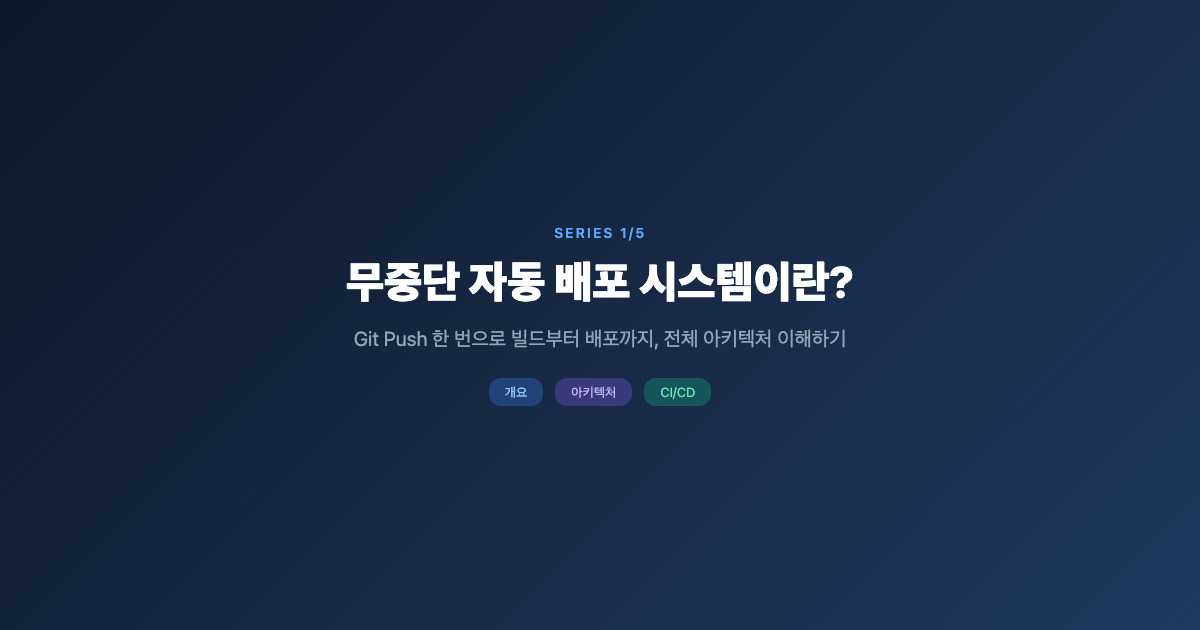 [시리즈 1/5] 무중단 자동 배포 시스템이란? — 전체 아키텍처 이해하기