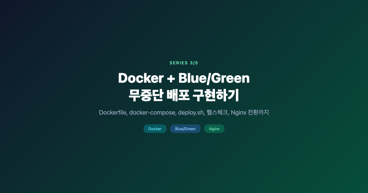 [시리즈 3/5] Docker + Blue/Green: 무중단 배포 구현하기