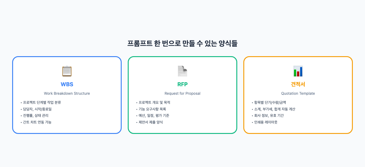 프롬프트 한 번으로 만들 수 있는 양식들